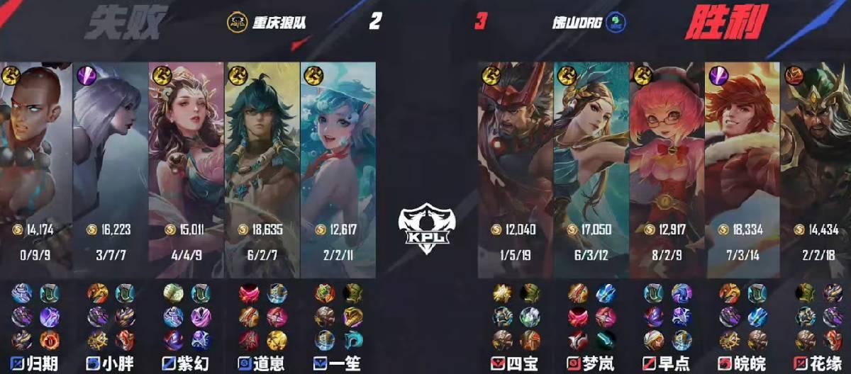 Foshan DRG came back from 2-0 down to defeat Chongqing Wolves 3-2