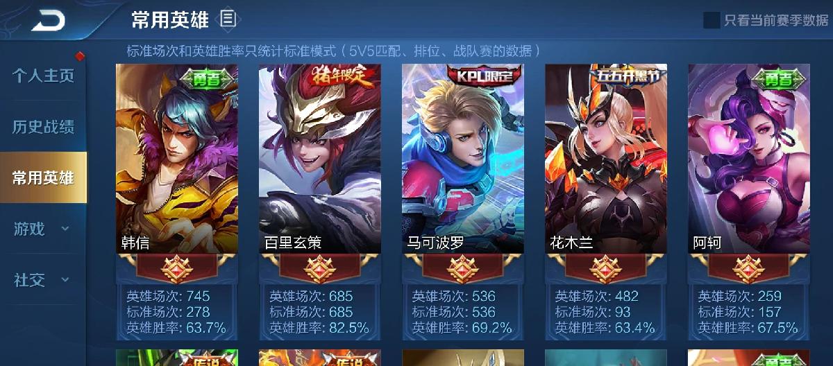 Eternal Bricks and Stones have become a rare rank, and your upgrade to Glory King is officially guaranteed.