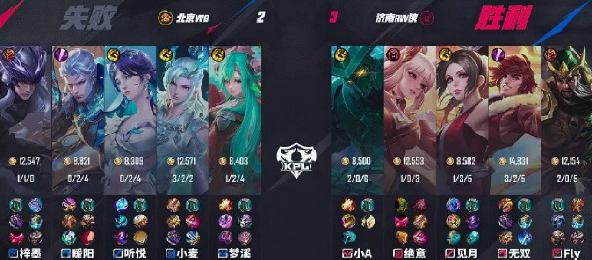 Jinan RW Xia defeated Beijing WB with a score of 3 to 2. Fly performed well and won the MVP title.