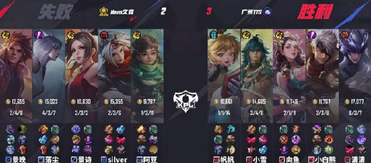 广州TTG以3比2成功击败Hero久竞，展现出了战队强大的实力