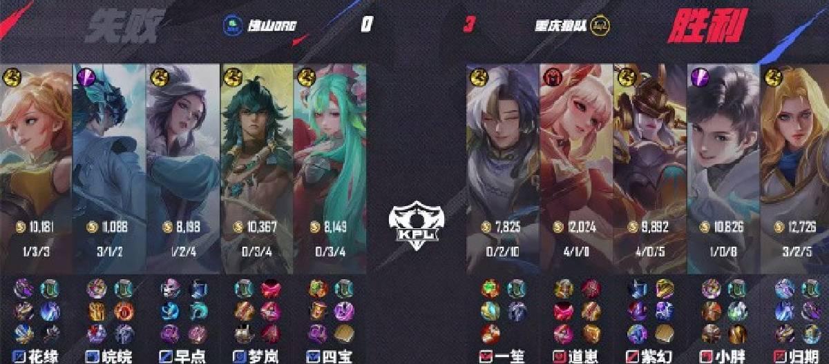 Chongqing Wolves defeated Foshan DRG 3-0 in the KPL Spring Season