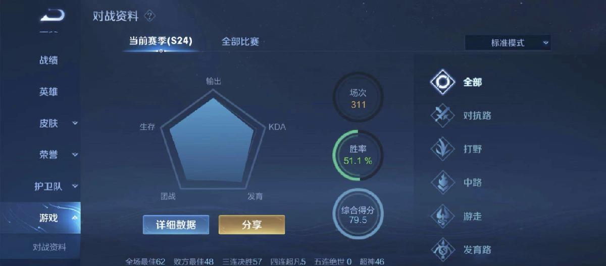 砖石局陷阱太深，实力赢不过系统，七连冠打野选手直呼上不去王者。（三）