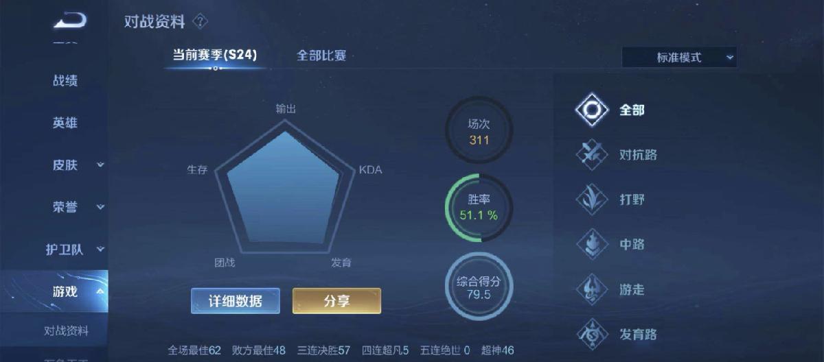 王者荣耀：游戏隐形暴君，系统隐藏分是你看不见的最大敌人。