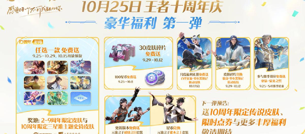 十周年庆福利前瞻，蔷薇之心翻倍，再送3000点券（四）