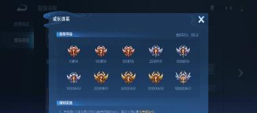 Are krypton gold players treated better? Explore the reasons behind the faster ranking of Noble V10.