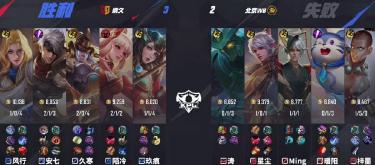 情久在KPL春季赛中以3比2的比分成功击败北京WB