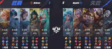 Suzhou KSG defeated Foshan DRG 3-0