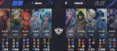 佛山DRG以3比0的比分成功击败济南RW侠，花缘凭着出色的表现获得MVP