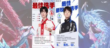 Official: Yinuo won the best player of the KPL Spring Regular Season, and Huayuan was elected the best newcomer