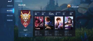 The hidden rules of Honor of Kings and the latest adjustments to the ELO mechanism are something solo players must understand thoroughly.