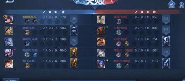 王者荣耀：游戏隐形暴君，系统隐藏分是你看不见的最大敌人。（二）