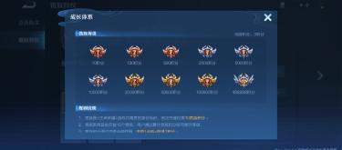 Honor of Kings: A player born in the 2000s returns after turning 18 only to find his account hacked, but a surprise email awaits him upon logging in? (Part 2)