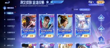 Analysis of voting data for returning skins shows that White Tiger's Will remains firmly in first place, while the fate of Mending the Sky is full of ups and downs.