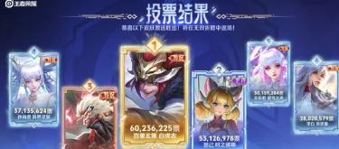 王者荣耀：春节前夕活动，星币罐稳住口碑，无双祈愿返场高效变现。（二）