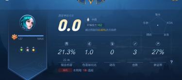 Wang Zhaojun's scoring criteria are useful as a tool, but no one knows how to win the gold medal: Economic Transformation Chapter